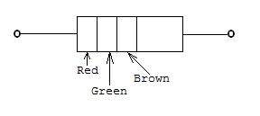 resistor